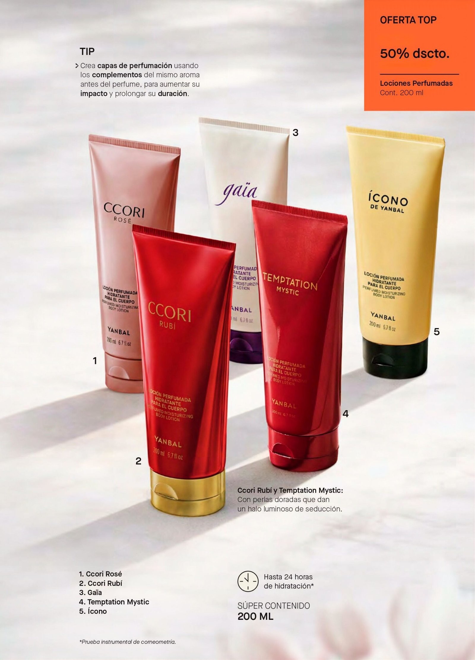 Lociones Perfumadas