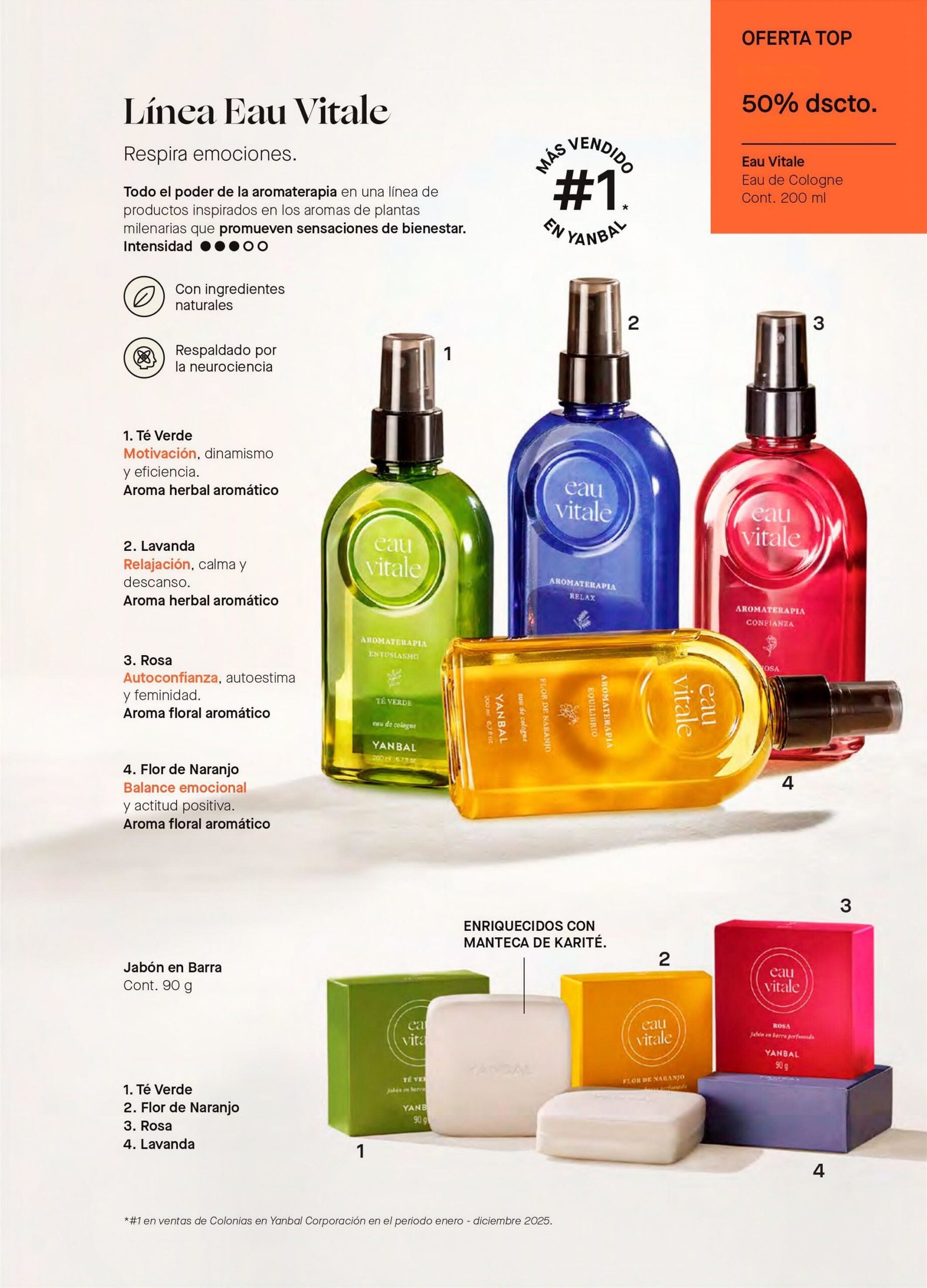 Línea Eau Vitale: Poder de la Aromaterapia